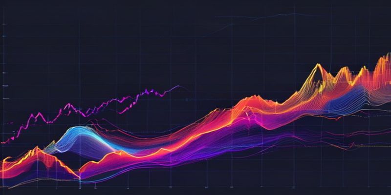 delta line chart for Cardano perpetuals showing positive and negative divergence with price